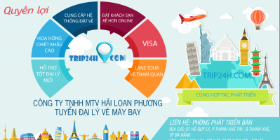 TUYỂN ĐẠI LÝ VÉ MÁY BAY TRÊN TOÀN QUỐC