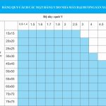 hanh V INOX do Inox Đại Dương