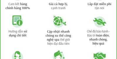 Máy chăm sóc da bằng ánh sáng sinh học cầm tay HF-052 (3 màu)