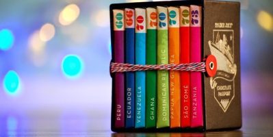 Những Món Quà Ý Nghĩa Nên Mua Khi Du Lịch Houston