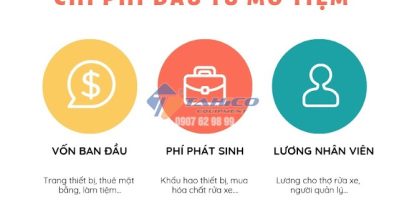 Nên chủng bị những gì khi mở tiệm rửa xe mô tô, xe máy