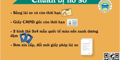 Tìm hiểu hướng dẫn đổi bằng lái Xe Ô Tô