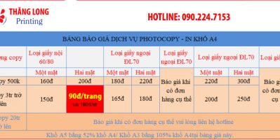 In gia re, In tren moi chat lieu