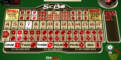 Kỹ năng cược Tài Xỉu Sicbo – Tiền vào như nước