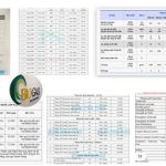 [Phần 1]Giá màng chống thấm HDPE thay đổi theo địa lý