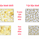 Xe lu và tầm quan trọng trong thi công mặt đường