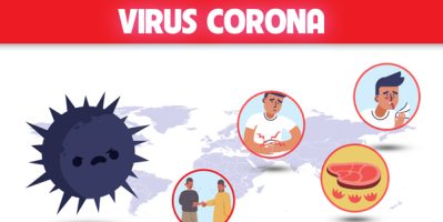 7 cách vệ sinh tại gia đình phòng dịch COVID-19