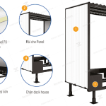Phòng đệm Dock House – Giải pháp bảo vệ hàng hóa trong kho hiệu quả