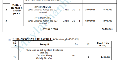 Dịch Vụ Lắp Đặt Multi Daikin Căn Hộ – Nhà Phân Phối Multi Daikin Chính Hãng