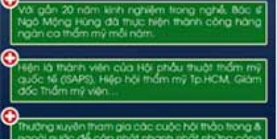 Làm thế nào để ngực không bị xệ sau sinh? Sock khi biết