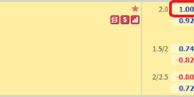 Nhận định Ý vs Bắc Ireland, 02h45 ngày 26/3-vòng loại World Cup 2022