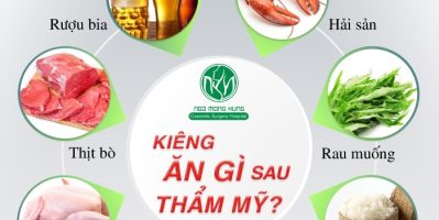 Cắt mí mắt chảy xệ như thế nào? Và những điều chị em cần biết