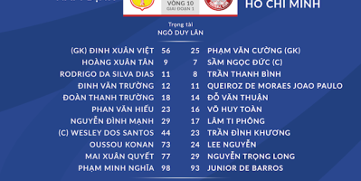 Xemdabanhhd đưa tin Điểm tựa Thiên Trường chắp cánh cho Nam Định