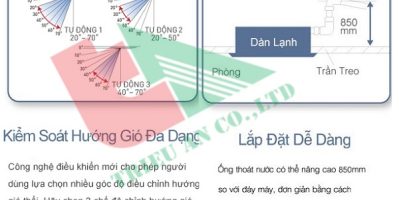 Đại lý cấp 1 bán máy lạnh âm trần Panasonic R32 giá sale sốc tháng 5/2021