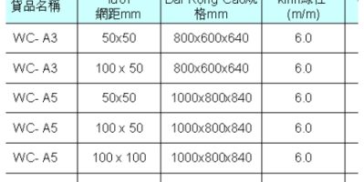 Lồng trữ hàng,  lồng sắt trữ hàng, lồng thép trữ hàng,  lồng trữ hàng có bánh xe, lồng trữ hàng chất