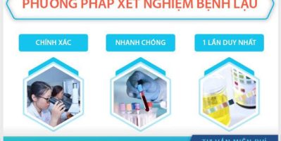 Địa chỉ khám và xét nghiệm bệnh lậu ở đâu TPHCM uy tín ?