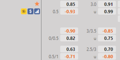 Soi kèo, nhận định Ferencvaros vs Young Boys 2h ngày 25/08/2021