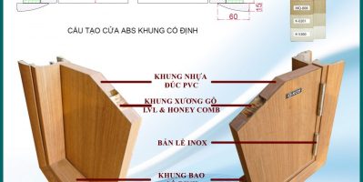 ỨNG DỤNG CỬA NHỰA ABS HÀN QUỐC