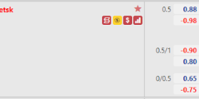 Kèo sáng Shakhtar Donetsk vs Genk, 0h30 ngày 11/8-Champions League