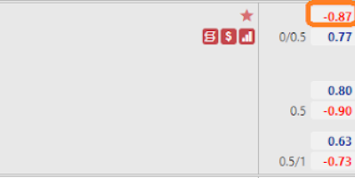 Thụy Sĩ vs Ý, 01h45 ngày 6/9-Vòng loại World Cup 2022