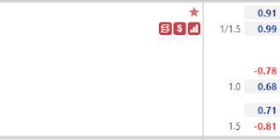 Phân tích tỉ lệ Síp vs Nga, 23h ngày 4/9- Vòng loai World Cup 2022