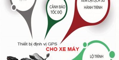 Lắp định vị xe máy giải pháp quản lý giám sát từ xa