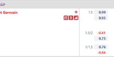PSG vs Angers, 02h ngày 16/10-VĐQG Pháp