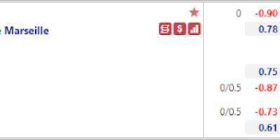 Sôi động loạt trận Europa League 25/11/2021