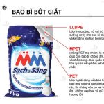 Xưởng Sản Xuất Bao Bì Bột Giặt