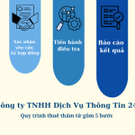 Khi nào cần thám tử theo dõi ngoại tình để tìm sự thật