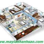 Lợi Ích Của Máy Lạnh Multi Cho Gia Đình, Căn Hộ