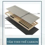 Báo Giá Cửa Gỗ Carbon Phủ Melamine Năm 2024