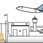 Quy trình xuất khẩu hàng hóa bằng đường hàng không