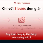 Cơ Hội Làm Đại Lý Vé Máy Bay Cấp 2 Của Giấc Mơ Bay Rẻ