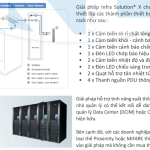 AUSTIN HUGHES INFRA RACK: TỦ RACK TIÊU CHUẨN CAO CẤP CHO DATA CENTER THẾ HỆ MỚI