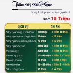 Ngực bị chảy xệ và những thông tin cần phải biết