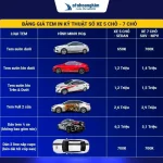 Dán xe dán decal xe ô tô tại Ô Tô Hoàng Kim