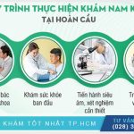 Danh sách 8 phòng khám nam khoa tốt nhất Bình Chánh