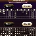 khám phá Luật chơi và cách tham gia Sunwin Tài Xỉu