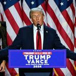 Dự báo Visa Mỹ và Chi phí Du lịch Mỹ dưới thời Tổng thống Donald Trump