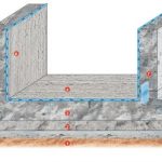 Có nên lắp đặt thang máy không hố PIT cho công trình?