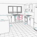 Thiết kế không gian phòng bếp – Công ty Phương Bảo