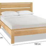 Hướng dẫn chọn nệm theo đúng kích thước và nhu cầu