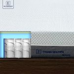 Lựa Chọn Nệm Phù Hợp Giúp Giảm Đau Vai