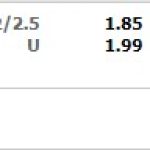 One88 đưa tin  Bhayangkara Solo vs Madura United