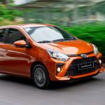 Năm 2022 Thị Trường Xe Ô Tô Có Những Gì Nổi Bật