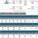 One88 đưa tin  Fortaleza vs Flamengo RJ, 05h00 ngày 28/09: