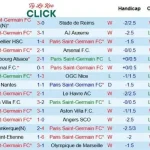 nhận định Soi kèo PSG vs Inter Milan