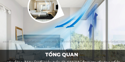 Chi tiết về giá Máy lạnh giấu trần DAIKIN FDBNQ và Máy lạnh giấu trần DAIKIN FBFC
