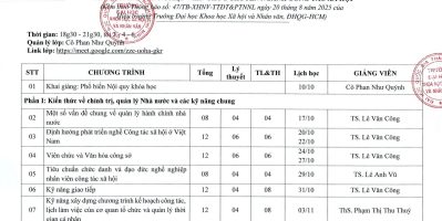 Ngày 10/10/2025 Khai giảng Khóa học Chứng Chỉ Chức Danh Nghề Nghiệp Công Tác Xã Hội